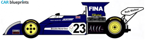 1973 Other Surtees TS14 Ford DFV OW blueprint